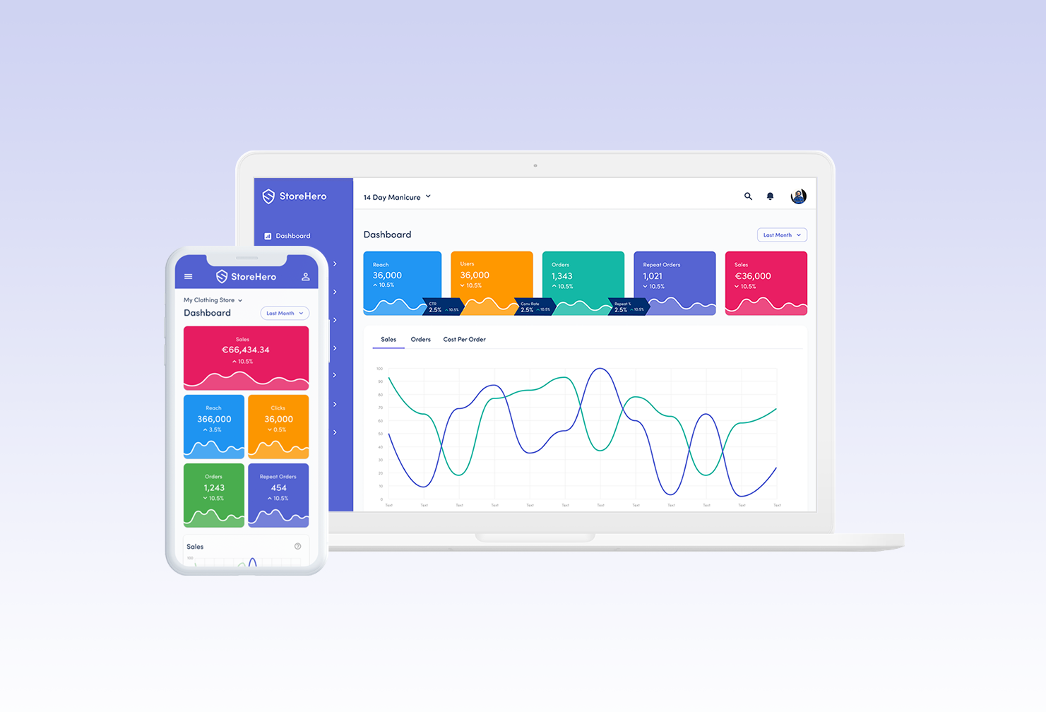 Introducing StoreHero